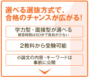 選べる選抜方式で合格のチャンスが広がる 学力型・面接型が選べる　解答時間は60分で負担が少ない 2教科から受験可能 小論文の内容・キーワードは事前に公開