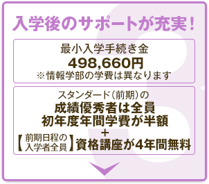 学費減免制度が充実！ めざそう！初年度年間学費半額 最小入学手続き金 498,660円 ※情報学部の学費は異なります スタンダード（前期）の成績優秀者は全員初年度年間学費が半額 +前期日程の入学者全員 資格講座が4年間無料