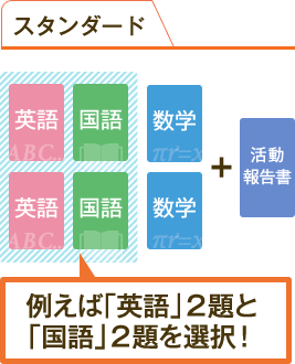 スタンダード