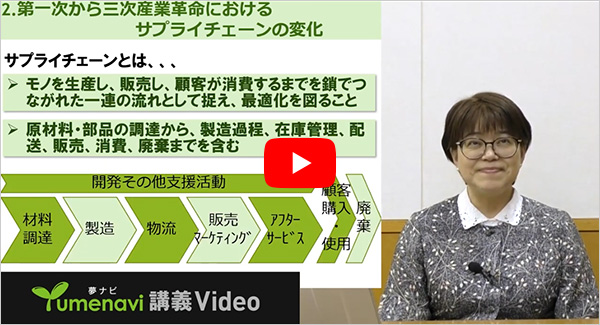 商学部 商学科 模擬授業 動画