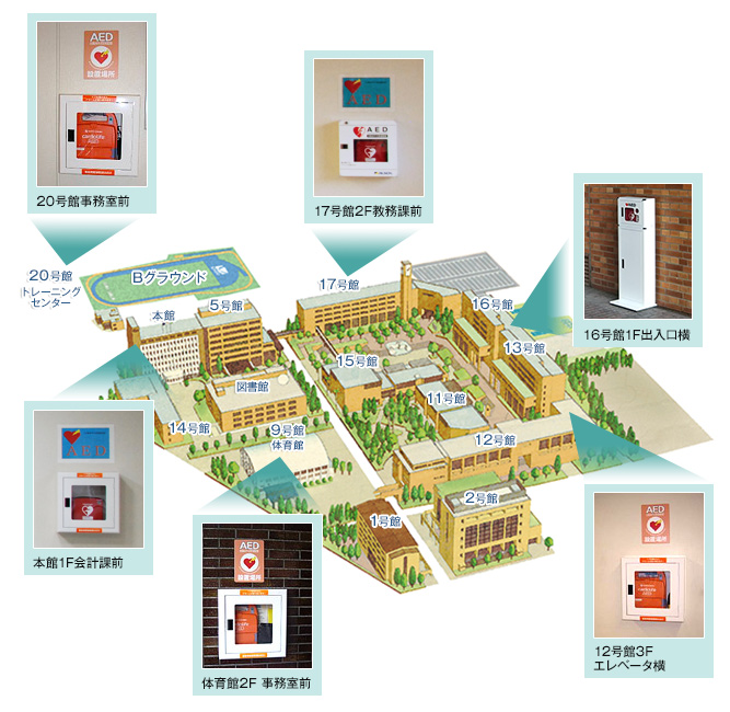 AEDの設置場所