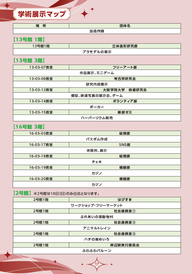 模擬店