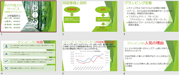 発表の様子