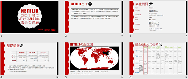 発表の様子