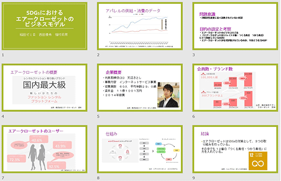 発表の様子