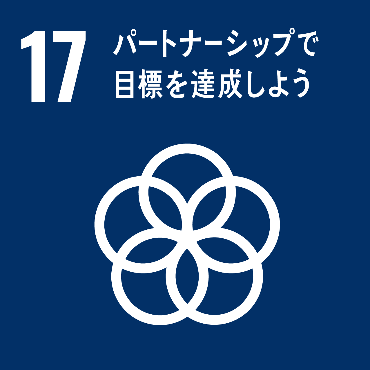 SDGs アイコン