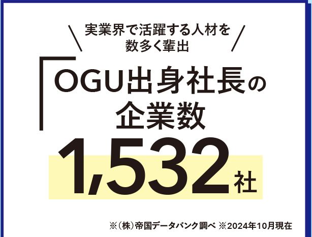 OGU出身社長の企業数1,532社